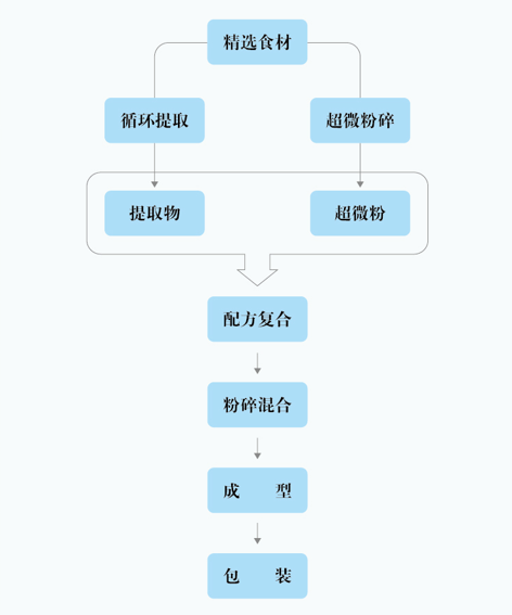 微信圖片_20220519155512.png